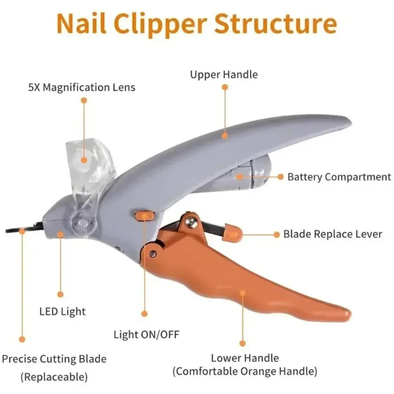 LED Light Pet Nail Clipper Amplification For Dogs Cats