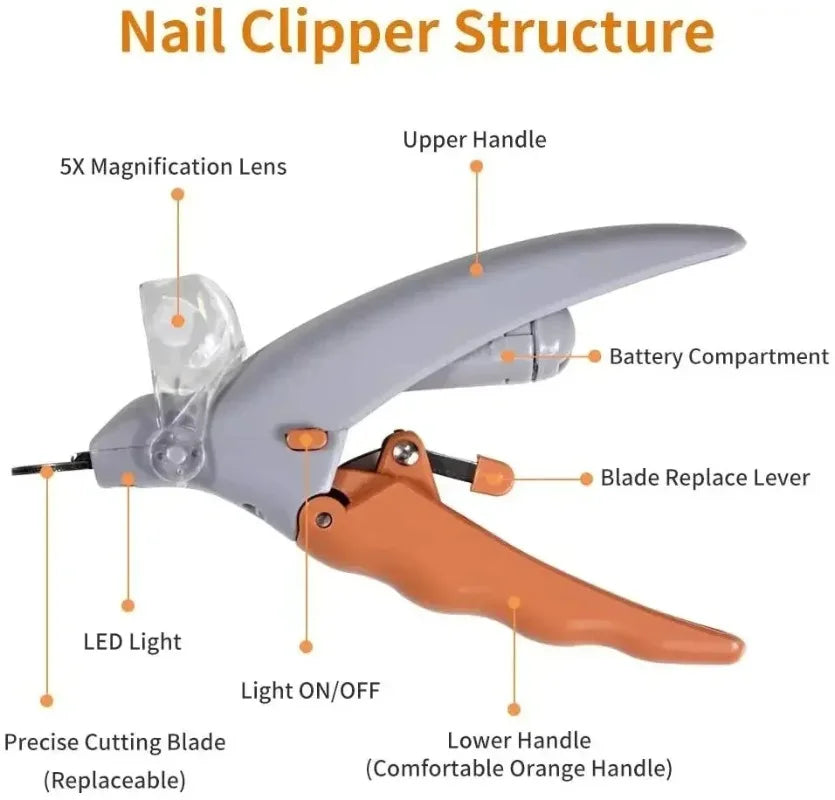 LISM LED PetCare Nail Trimmer Light For Dogs And Cats