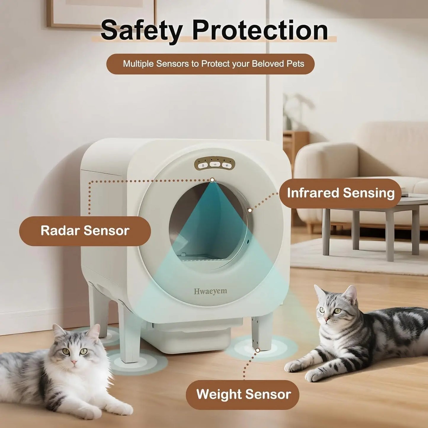 Automatic Self-Cleaning Cat Litter Box For Multiple Cats