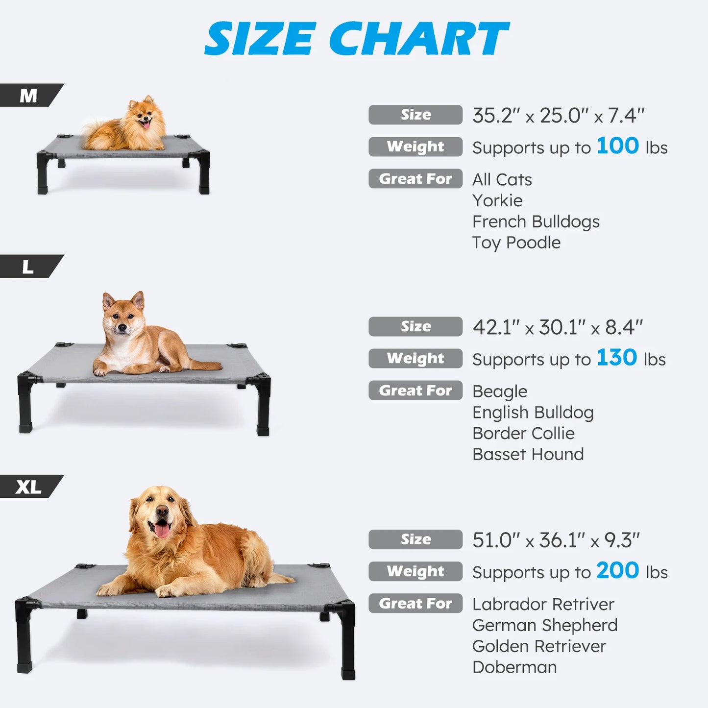 Elevated Cooling Dog Bed With Chew Proof Mesh Metal Frame