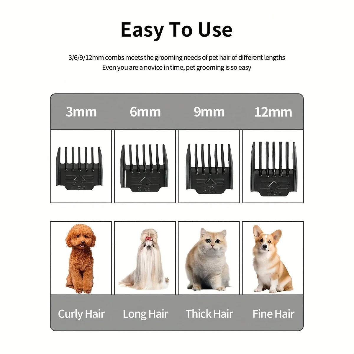 YUKU USB Rechargeable Pet Grooming Kit Cordless Trimmer for Dogs and Cats